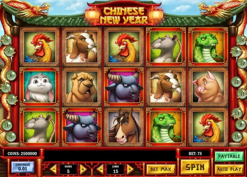 apostas lucrativas, jogo de slot, Chinese New Year, estratégias de apostas, dicas de jogo.